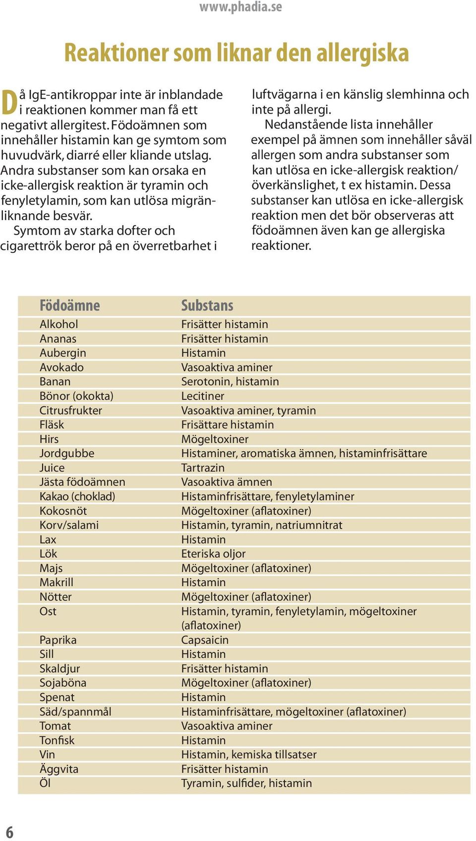 phadia.se Reaktioner som liknar den allergiska luftvägarna i en känslig slemhinna och inte på allergi.