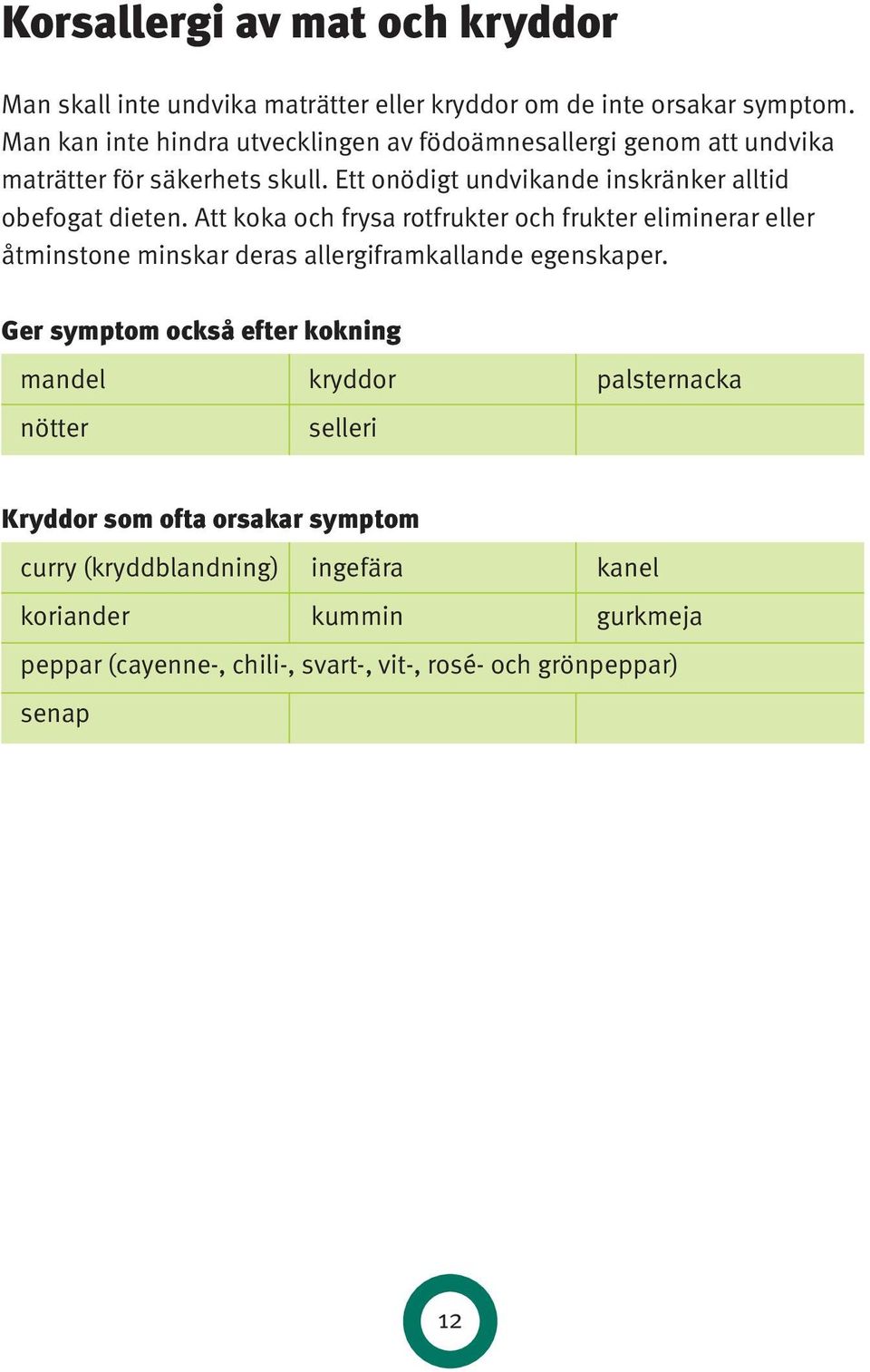 Ett onödigt undvikande inskränker alltid obefogat dieten.