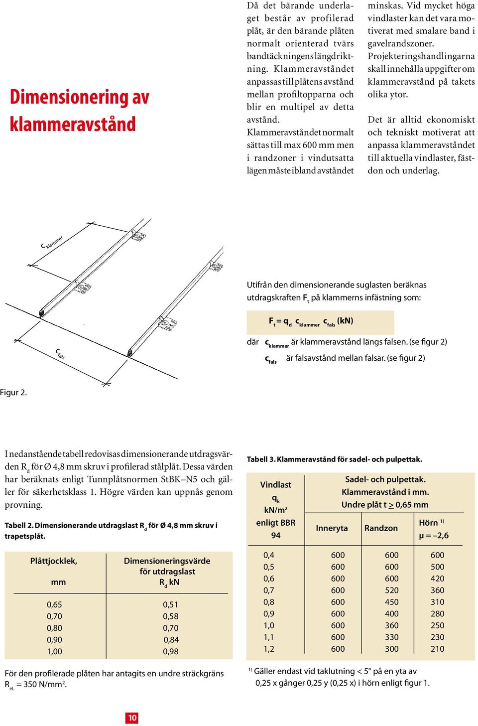 Klammeravståndet normalt sättas till max 00 mm men i randzoner i vindutsatta lägen måste ibland avståndet minskas. Vid mycket höga vindlaster kan det vara motiverat med smalare band i gavelrandszoner.