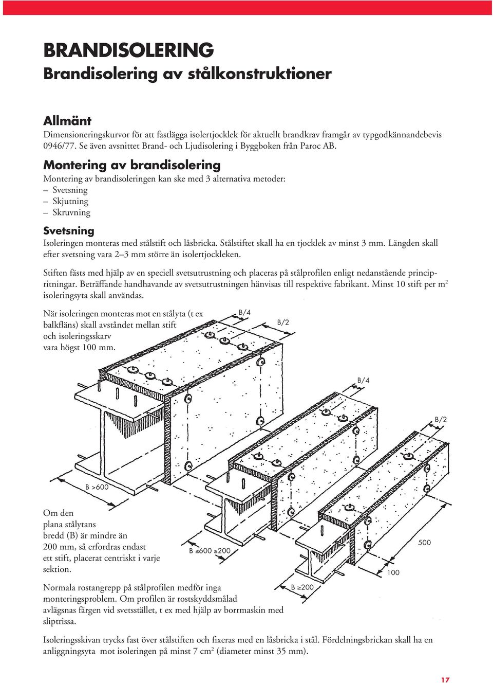 Montering av brandisolering Montering av brandisoleringen kan ske med 3 alternativa metoder: Svetsning Skjutning Skruvning Svetsning Isoleringen monteras med stålstift och låsbricka.