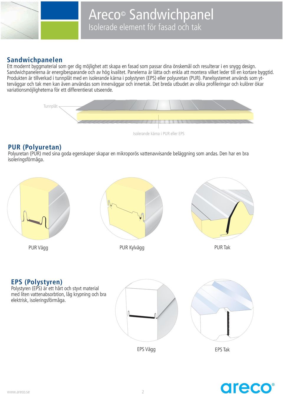 Panelsystemet används som ytterväggar och tak men kan även användas som innerväggar och innertak.