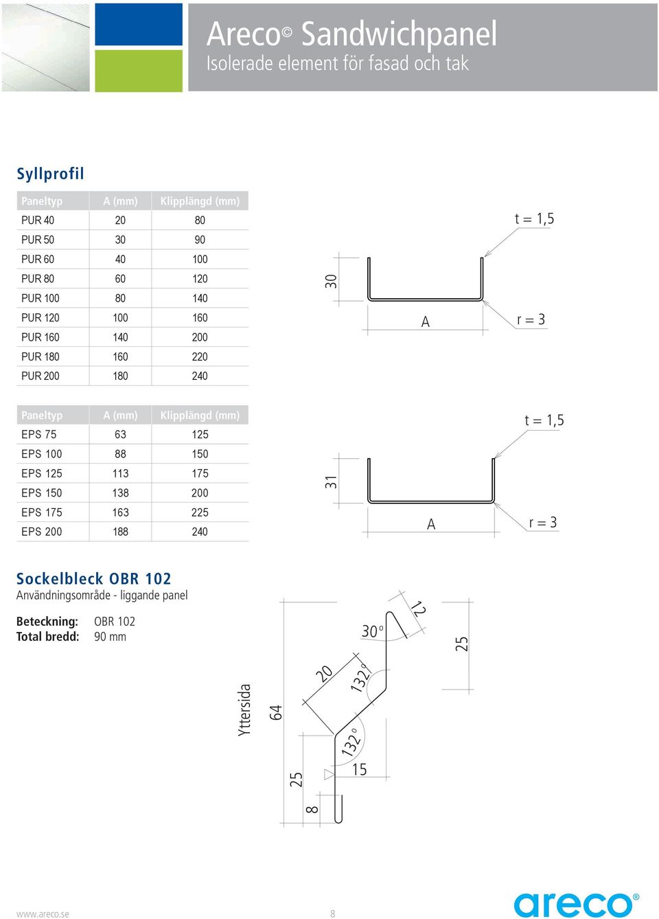 EPS 7 12 EPS 100 10 EPS 12 11 17 EPS 10 1 200 EPS 17 1 22 EPS 200 1 240 1 t = 1, A r = Sockelbleck OBR 102