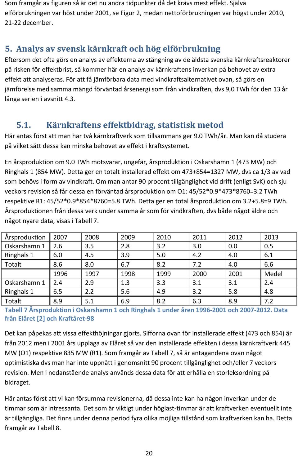 analys av kärnkraftens inverkan på behovet av extra effekt att analyseras.