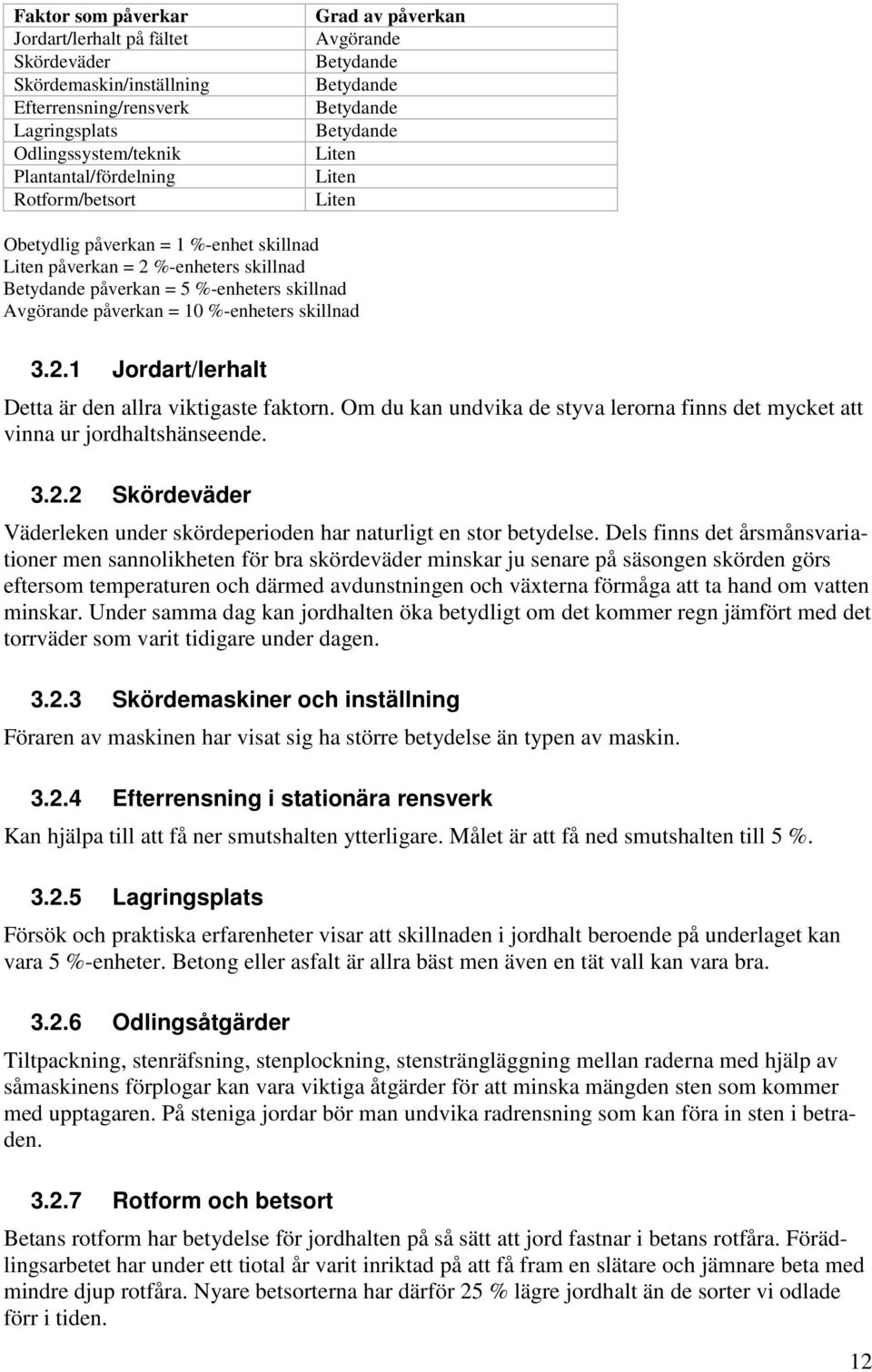 påverkan = 10 %-enheters skillnad 3.2.1 Jordart/lerhalt Detta är den allra viktigaste faktorn. Om du kan undvika de styva lerorna finns det mycket att vinna ur jordhaltshänseende. 3.2.2 Skördeväder Väderleken under skördeperioden har naturligt en stor betydelse.