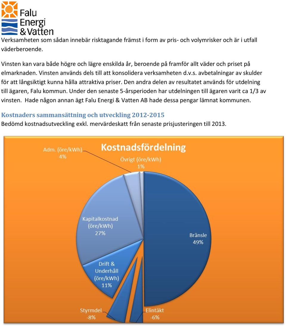 Den andra delen av resultatet används för utdelning till ägaren, Falu kommun. Under den senaste 5-årsperioden har utdelningen till ägaren varit ca 1/3 av vinsten.