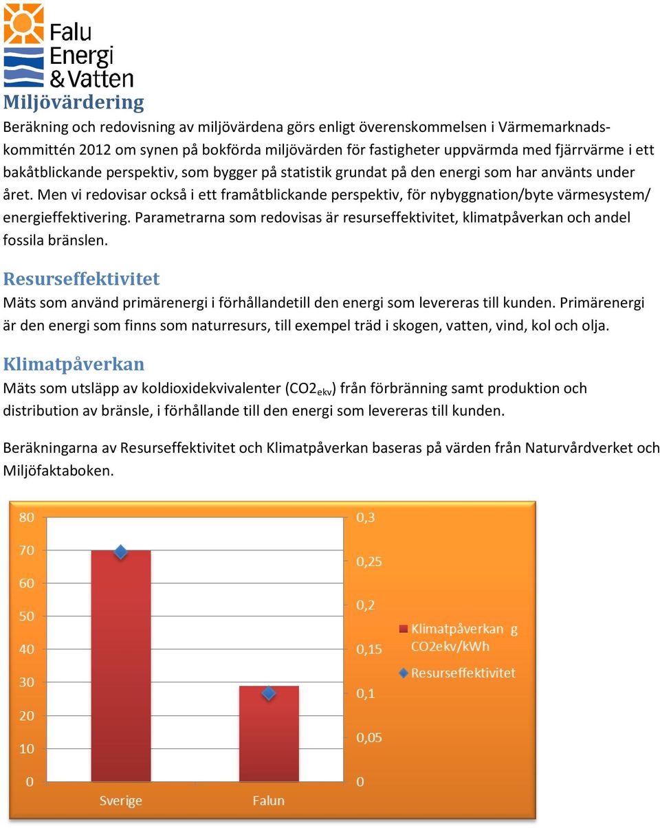 Men vi redovisar också i ett framåtblickande perspektiv, för nybyggnation/byte värmesystem/ energieffektivering.