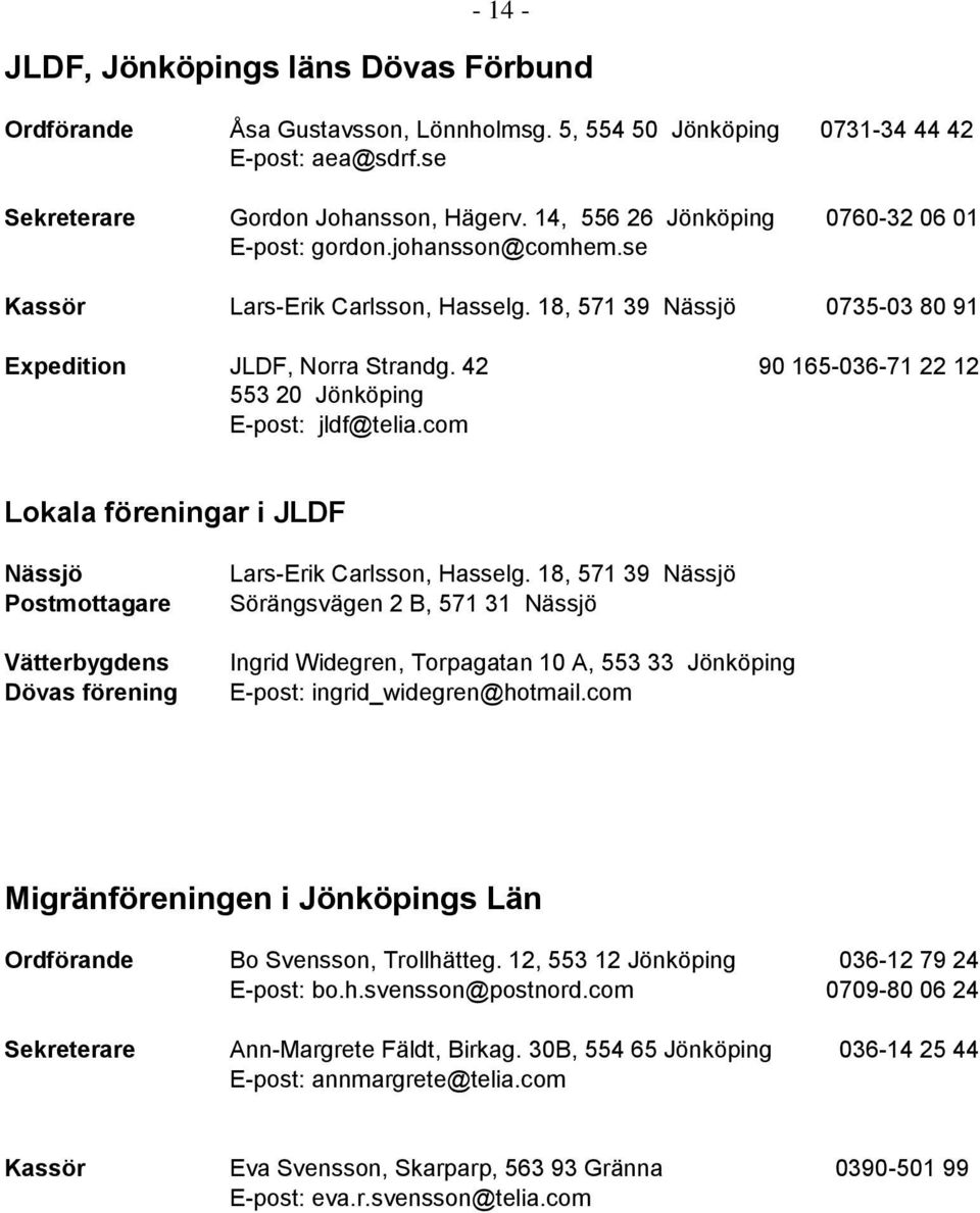 42 90 165-036-71 22 12 553 20 Jönköping E-post: jldf@telia.com Lokala föreningar i JLDF Nässjö Postmottagare Vätterbygdens Dövas förening Lars-Erik Carlsson, Hasselg.