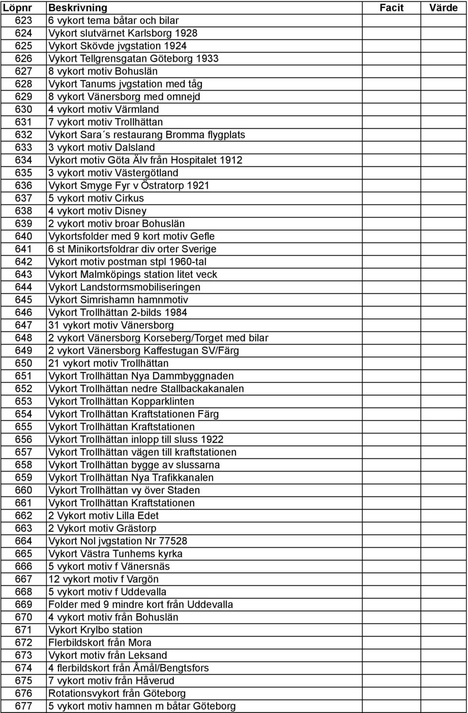 motiv Dalsland 634 Vykort motiv Göta Älv från Hospitalet 1912 635 3 vykort motiv Västergötland 636 Vykort Smyge Fyr v Östratorp 1921 637 5 vykort motiv Cirkus 638 4 vykort motiv Disney 639 2 vykort