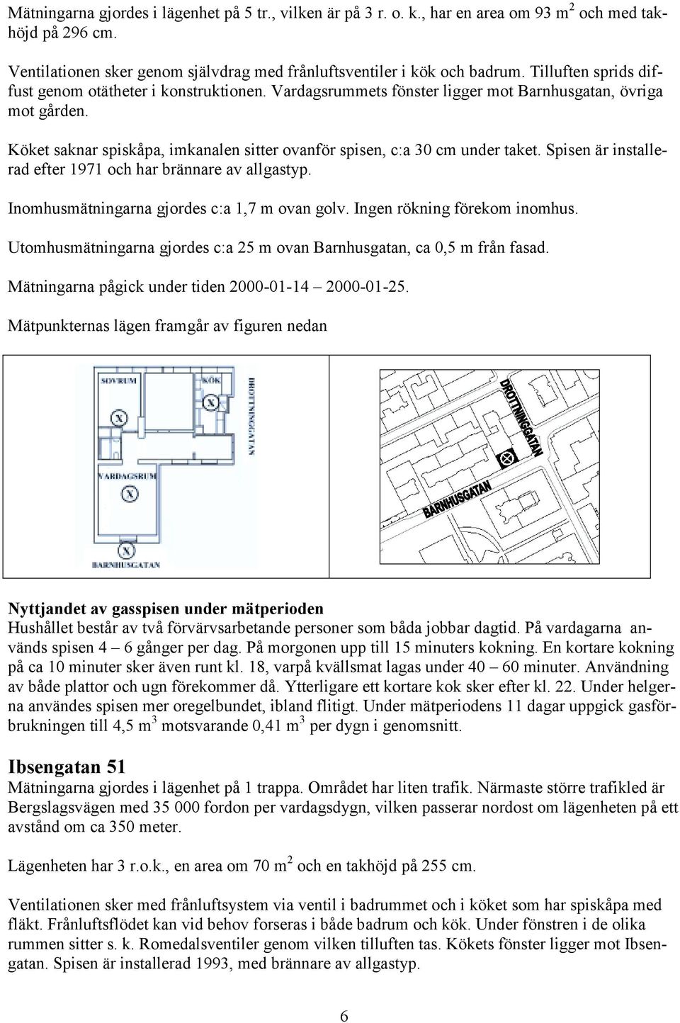 Köket saknar spiskåpa, imkanalen sitter ovanför spisen, c:a 30 cm under taket. Spisen är installerad efter 1971 och har brännare av allgastyp. Inomhusmätningarna gjordes c:a 1,7 m ovan golv.