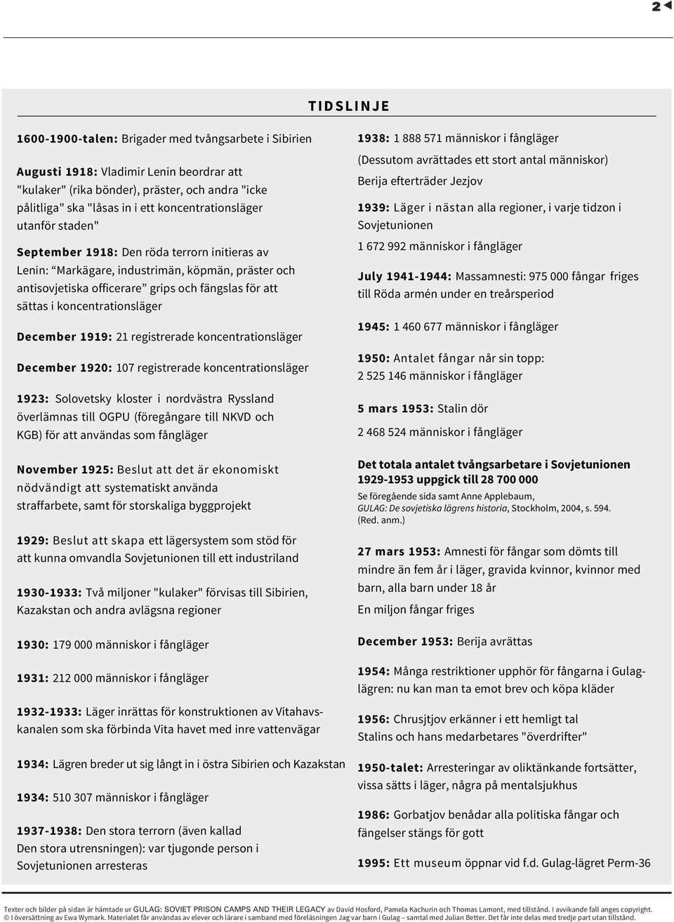 koncentrationsläger December 1919: 21 registrerade koncentrationsläger December 1920: 107 registrerade koncentrationsläger 1923: Solovetsky kloster i nordvästra Ryssland överlämnas till OGPU