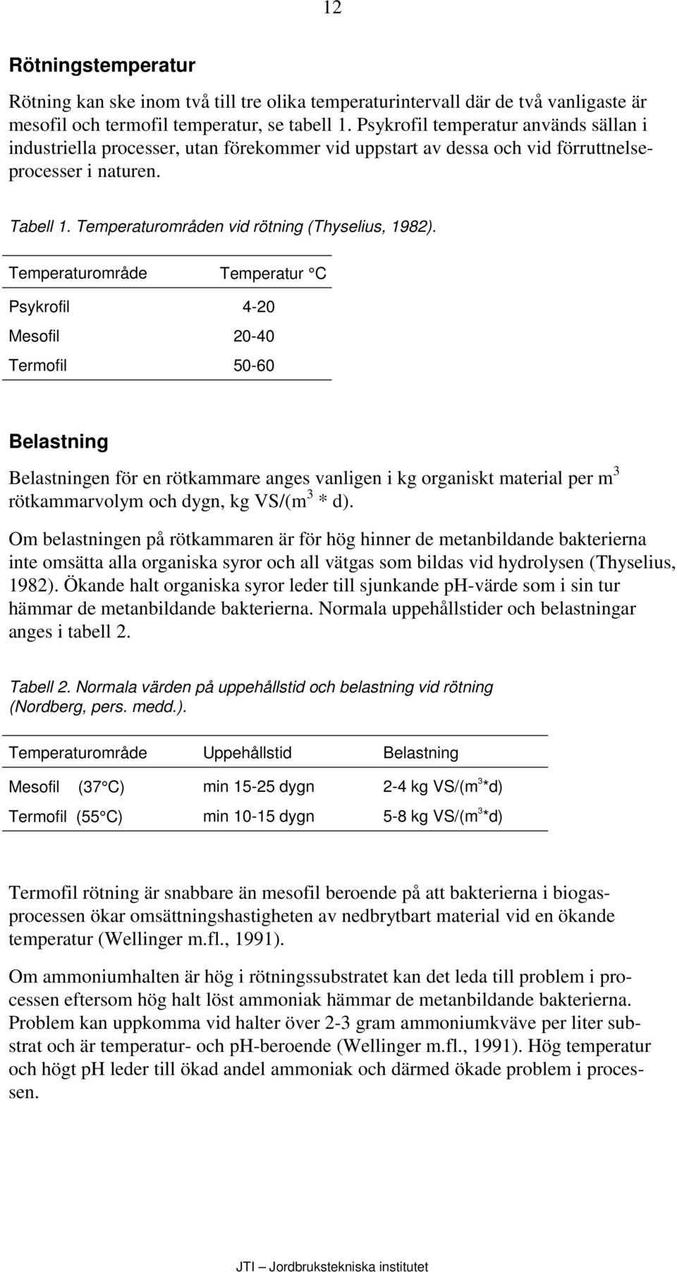 Temperaturområde Temperatur C Psykrofil 4-20 Mesofil 20-40 Termofil 50-60 Belastning Belastningen för en rötkammare anges vanligen i kg organiskt material per m 3 rötkammarvolym och dygn, kg VS/(m 3