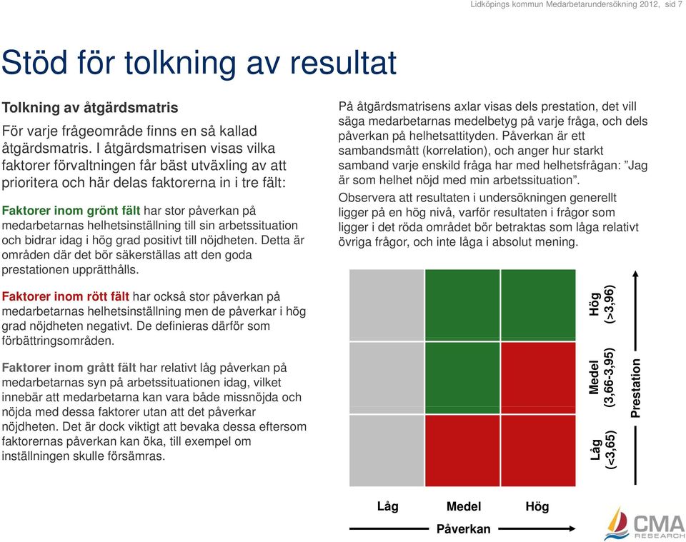 helhetsinställning till sin arbetssituation och bidrar idag i hög grad positivt till nöjdheten. Detta är områden där det bör säkerställas att den goda prestationen upprätthålls.