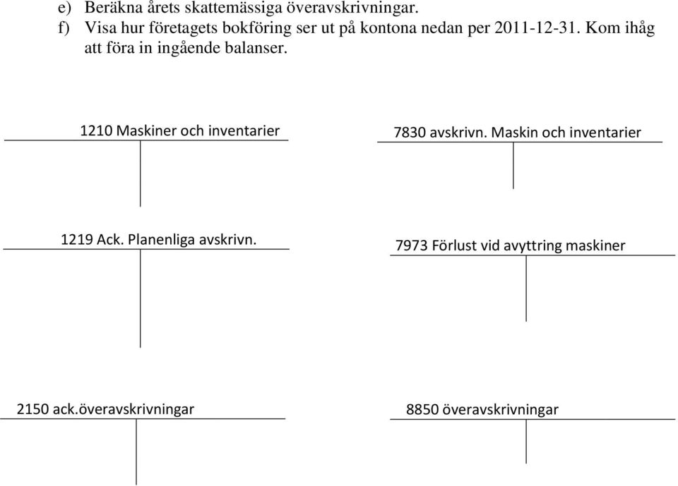 Kom ihåg att föra in ingående balanser. 1210 Maskiner och inventarier 7830 avskrivn.