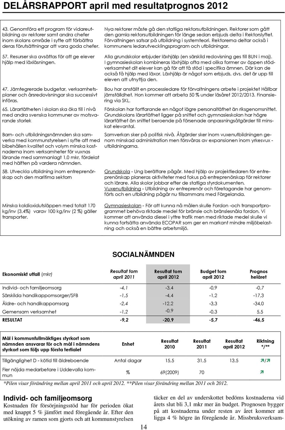 Rektorer som gått den gamla rektorsutbildningen för länge sedan erbjuds delta i Rektorslyftet. Förvaltningen satsar på utbildning i systemteori.