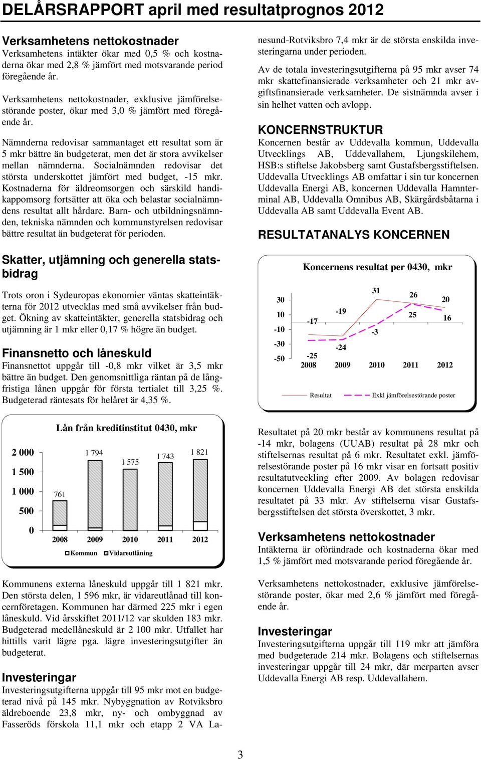 Nämnderna redovisar sammantaget ett resultat som är 5 mkr bättre än budgeterat, men det är stora avvikelser mellan nämnderna.