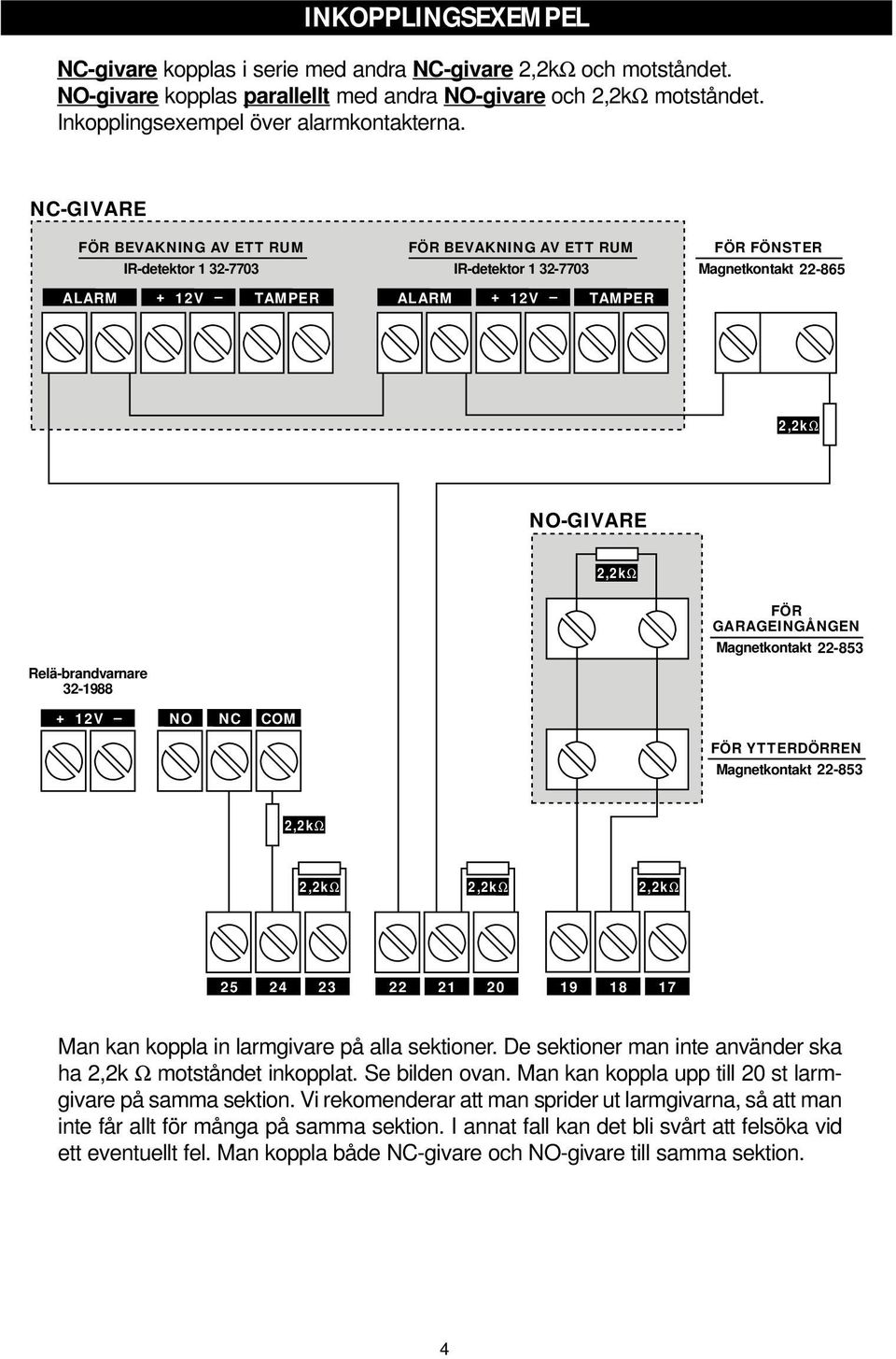 2,2kΩ Relä-brandvarnare 32-1988 FÖR GARAGEINGÅNGEN Magnetkontakt 22-863 22-853 + 12V NO NC COM FÖR YTTERDÖRREN Magnetkontakt 22-863 22-853 2,2kΩ 2,2kΩ 2,2kΩ 2,2kΩ 25 24 23 22 21 20 19 18 17 Man kan