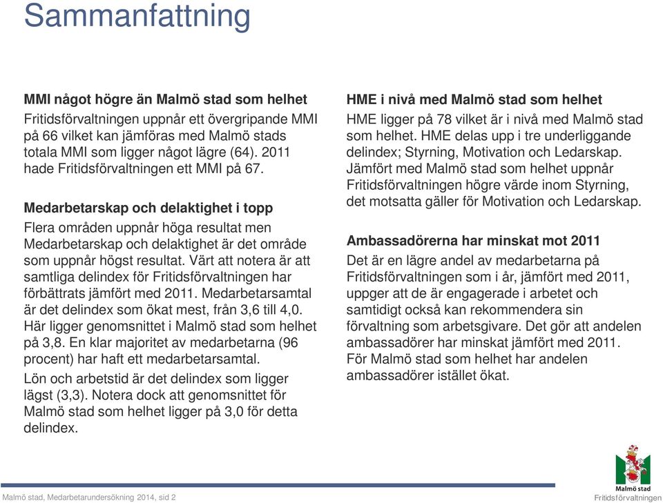 Värt att notera är att samtliga delindex för har förbättrats jämfört med 2011. Medarbetarsamtal är det delindex som ökat mest, från 3,6 till 4,0.