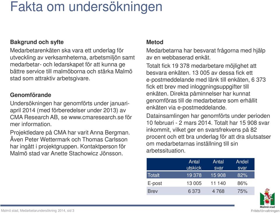 se för mer information. Projektledare på CMA har varit Anna Bergman. Även Peter Wettermark och Thomas Carlsson har ingått i projektgruppen. Kontaktperson för Malmö stad var Anette Stachowicz Jönsson.