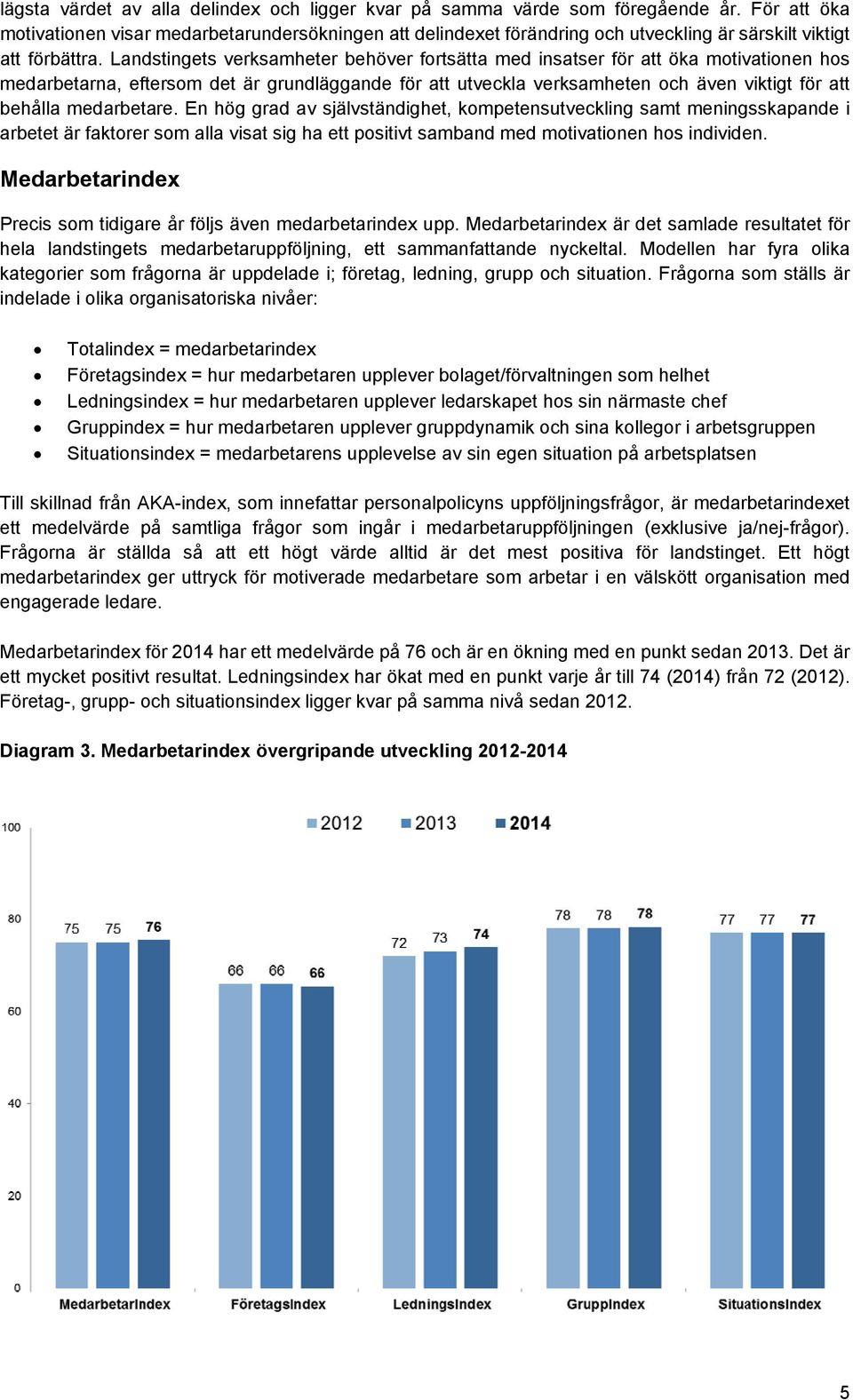 Landstingets verksamheter behöver fortsätta med insatser för att öka motivationen hos medarbetarna, eftersom det är grundläggande för att utveckla verksamheten och även viktigt för att behålla