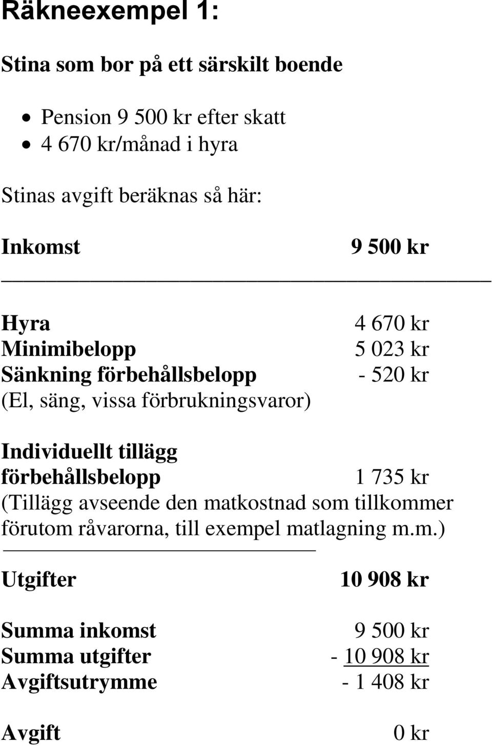 520 kr Individuellt tillägg förbehållsbelopp 1 735 kr (Tillägg avseende den matkostnad som tillkommer förutom råvarorna, till