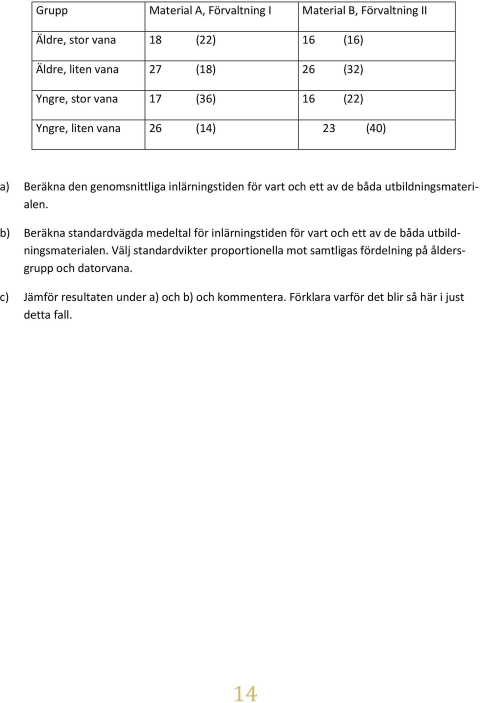 b) Beräkna standardvägda medeltal för inlärningstiden för vart och ett av de båda utbildningsmaterialen.