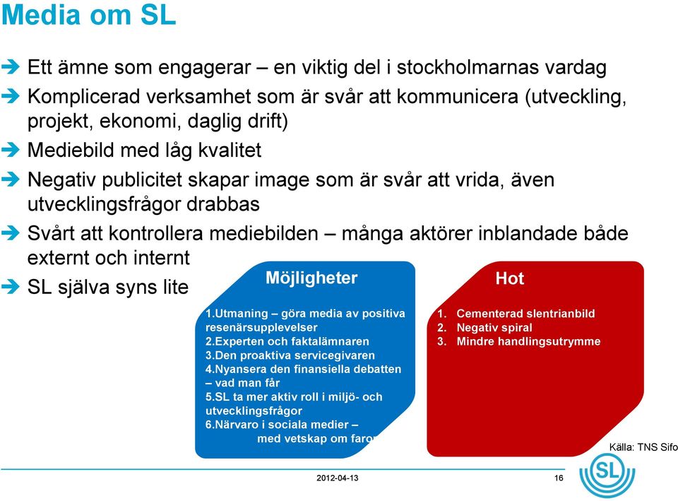 syns lite Styrkor 1.Utmaning göra media av positiva resenärsupplevelser 2.Experten och faktalämnaren 3.Den proaktiva servicegivaren 4.Nyansera den finansiella debatten vad man får 5.