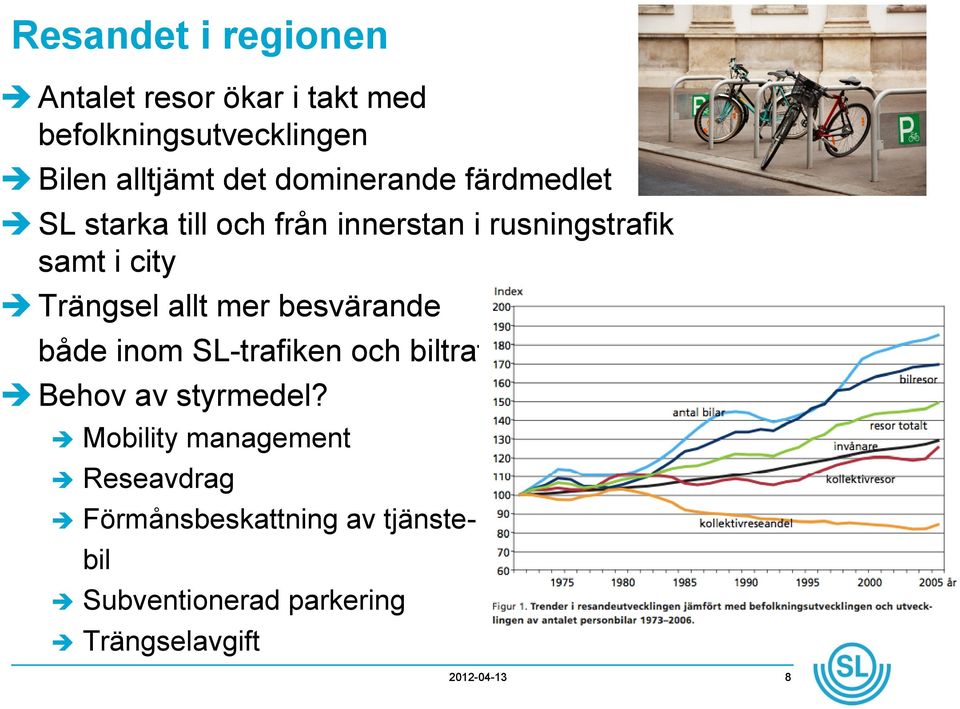 allt mer besvärande både inom SL-trafiken och biltrafiken Behov av styrmedel?