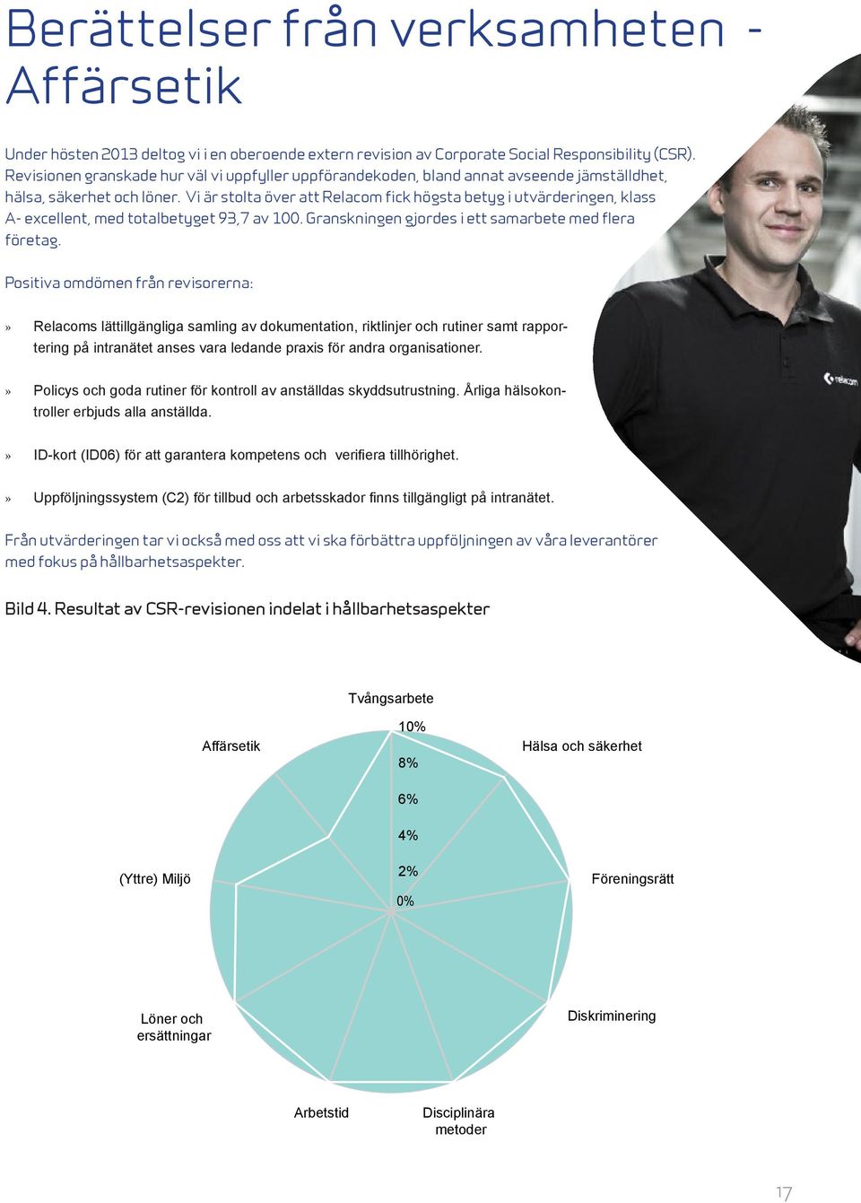 Vi är stolta över att Relacom fick högsta betyg i utvärderingen, klass A- excellent, med totalbetyget 93,7 av 100. Granskningen gjordes i ett samarbete med flera företag.