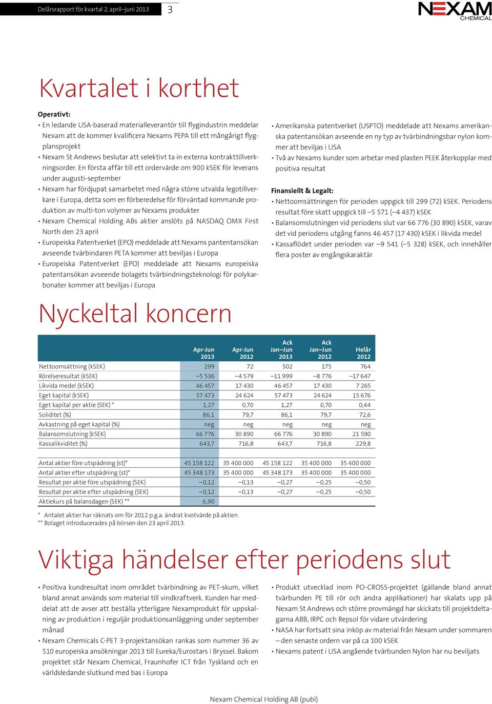 En första affär till ett ordervärde om 900 ksek för leve rans under augusti-september Nexam har fördjupat samarbetet med några större utvalda legotillverkare i Europa, detta som en förberedelse för