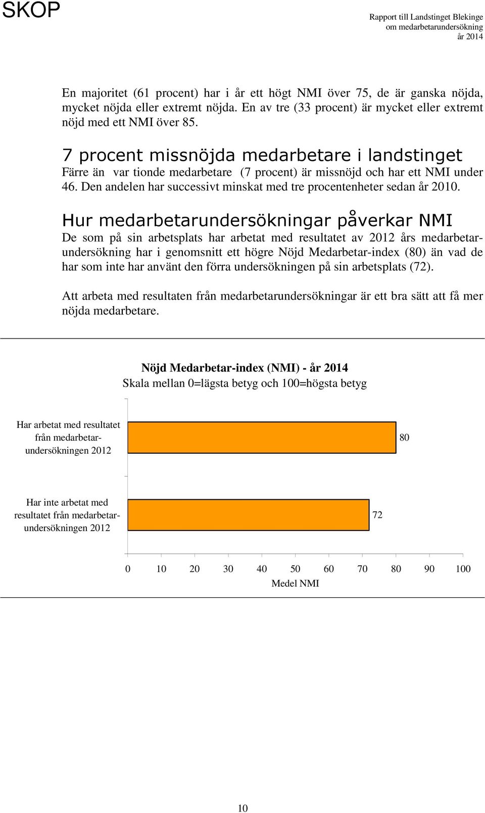 Hur medarbetarundersökningar påverkar NMI De som på sin arbetsplats har arbetat med resultatet av 2012 års medarbetarundersökning har i genomsnitt ett högre Nöjd Medarbetar-index (80) än vad de har