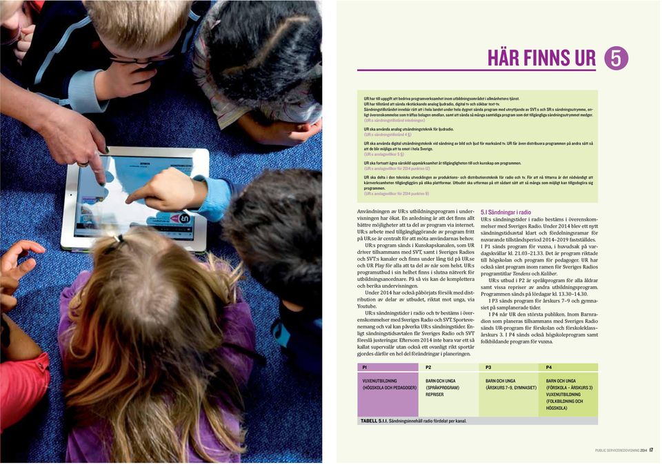 sända så många samtidiga program som det tillgängliga sändningsutrymmet medger. (UR:s sändningstillstånd inledningen) UR ska använda analog utsändningsteknik för ljudradio.