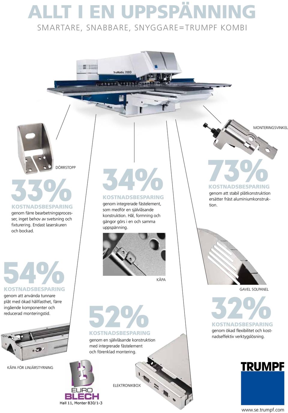 KÅPA genom att stabil plåtkonstruktion ersätter fräst aluminiumkonstruktion. genom att använda tunnare plåt med ökad hållfasthet, färre ingående komponenter och reducerad monteringstid.