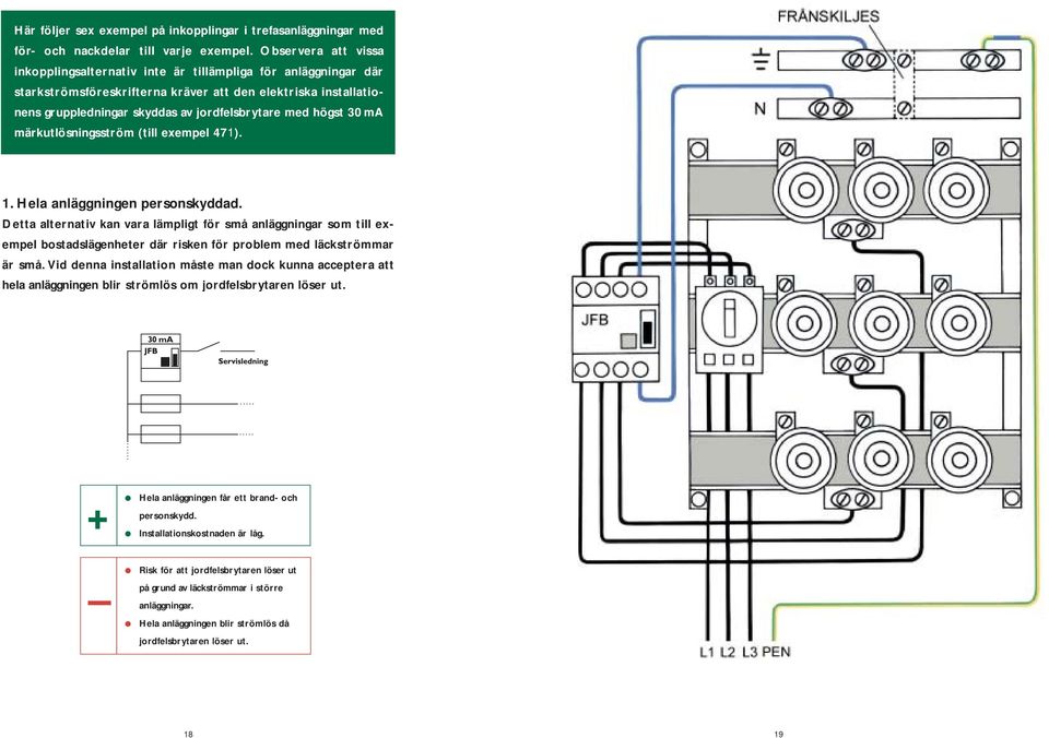 högst 30 ma märkutlösningsström (till exempel 471). 1. Hela anläggningen personskyddad.