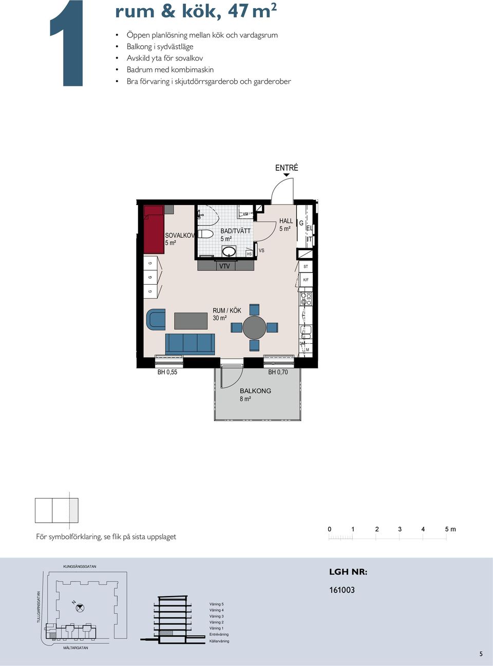 garderober ETRÉ SOVAOV 5 m² M /TVÄ 5 m² HS VS 5 m² E IT / RUM / 30 m² M 8 m² ör