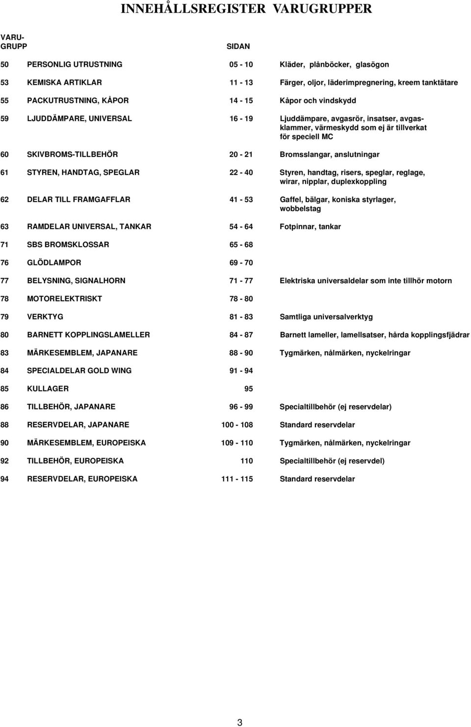 20-21 Bromsslangar, anslutningar 61 STYREN, HANDTAG, SPEGLAR 22-40 Styren, handtag, risers, speglar, reglage, wirar, nipplar, duplexkoppling 62 DELAR TILL FRAMGAFFLAR 41-53 Gaffel, bälgar, koniska