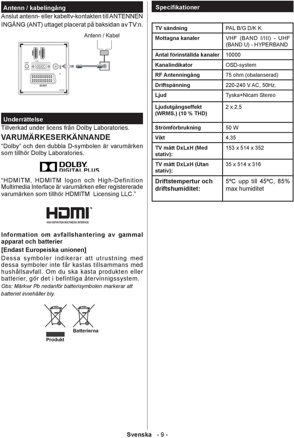 HDMITM, HDMITM logon och High-Definition Multimedia Interface är varumärken eller registererade varumärken som tillhör HDMITM Licensing LLC.