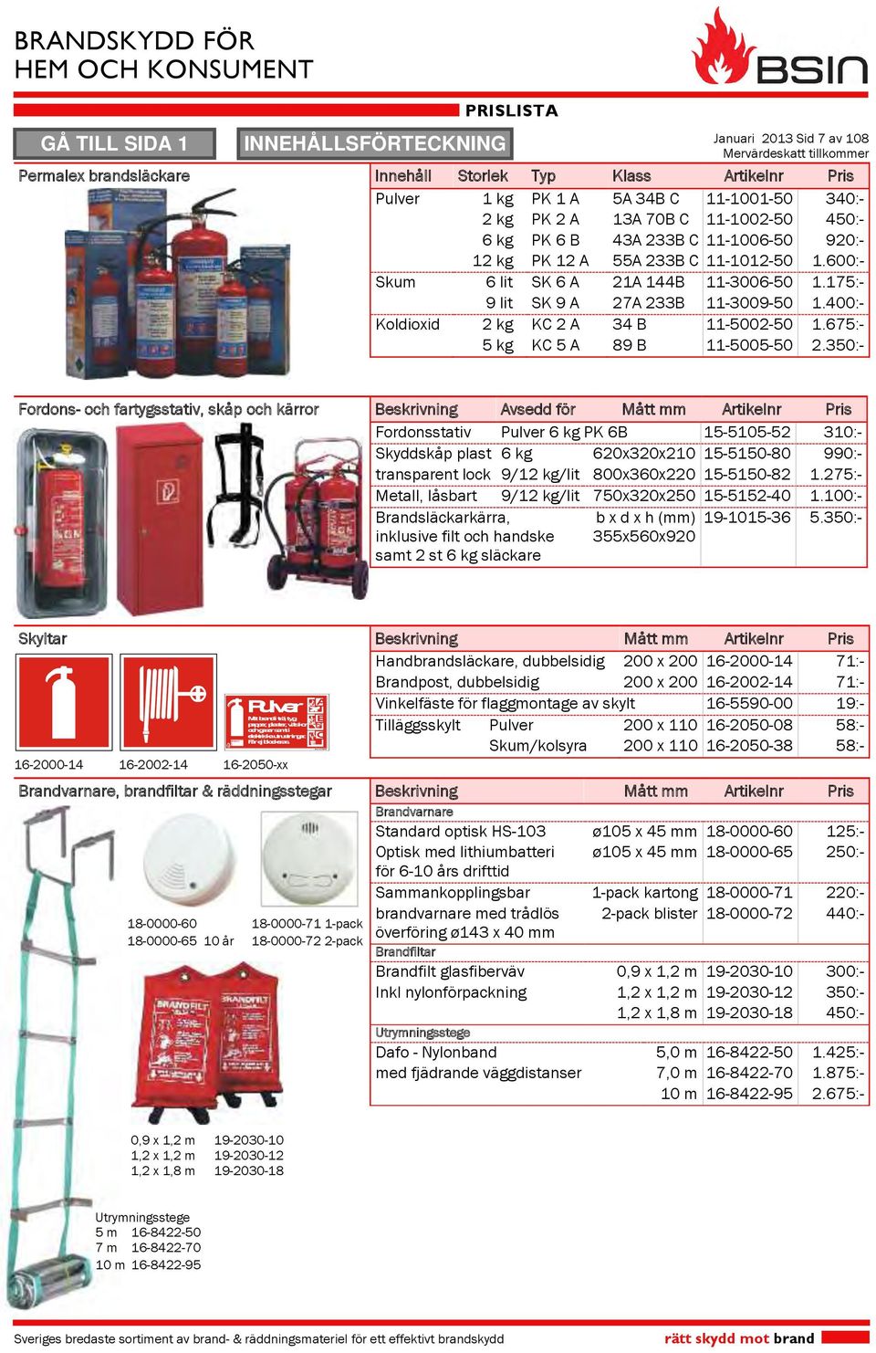 15-7350-08 BRANDSKYDD FÖR HEM OCH KONSUMENT Januari 2013 Sid 7 av 108 Permalex brandsläckare Innehåll Storlek Typ Klass Artikelnr Pris Pulver 1 kg PK 1 A 5A 34B C 11-1001-50 340:- 2 kg PK 2 A 13A 70B