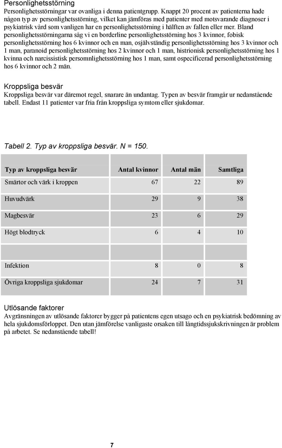 hälften av fallen eller mer.