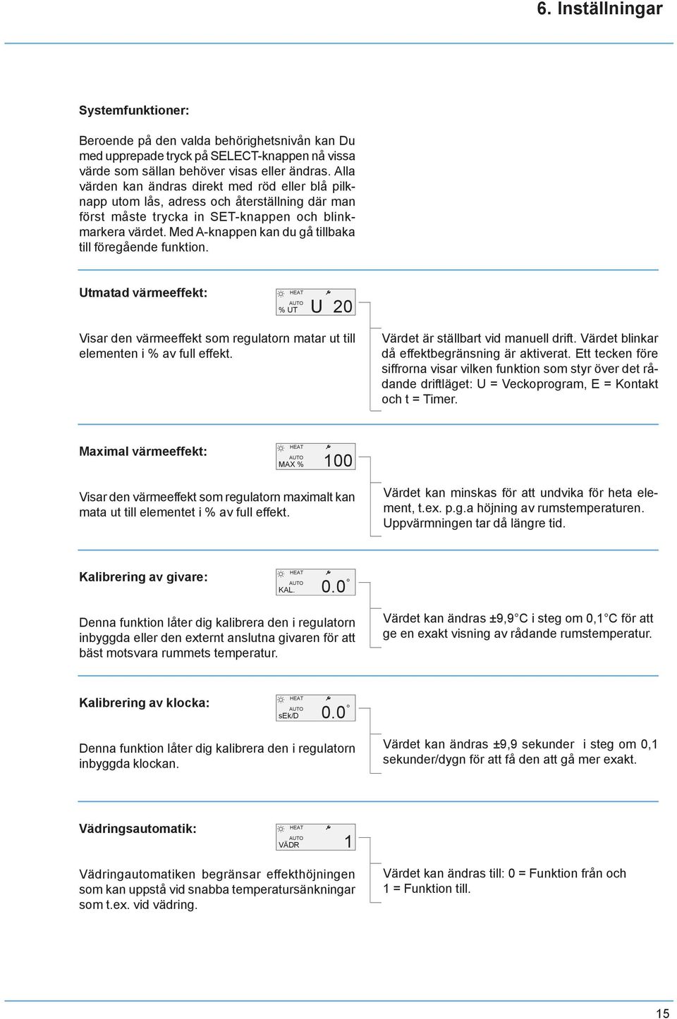 Med A-knappen kan du gå tillbaka till föregående funktion. Utmatad värmeeffekt: % UT U 20 Visar den värmeeffekt som regulatorn matar ut till elementen i % av full effekt.