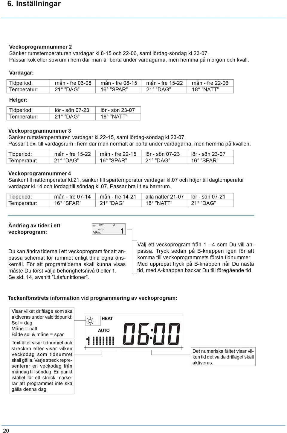 Vardagar: Tidperiod: mån - fre 06-08 mån - fre 08-15 mån - fre 15-22 mån - fre 22-06 Temperatur: 21 DAG 16 SPAR 21 DAG 18 NATT Helger: Tidperiod: lör - sön 07-23 lör - sön 23-07 Temperatur: 21 DAG 18