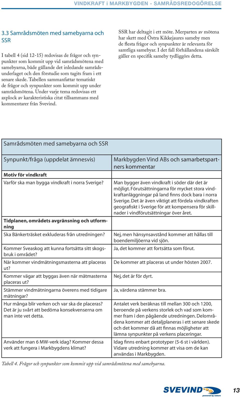 Under varje tema redovisas ett axplock av karakteristiska citat tillsammans med kommentarer från Svevind. SSR har deltagit i ett möte.