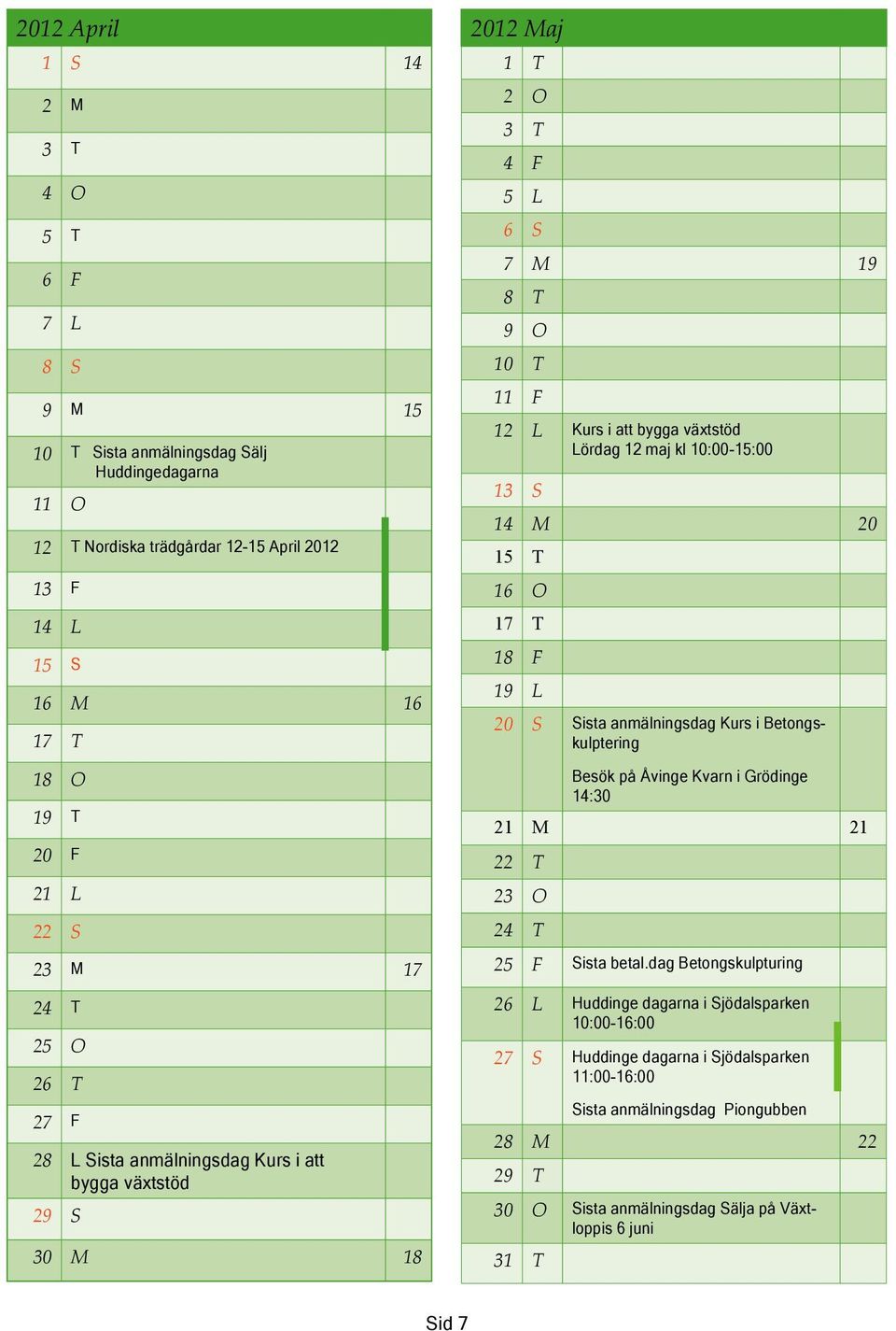 10:00-15:00 13 S 14 M 20 15 T 16 O 17 T 18 F 19 L 20 S Sista anmälningsdag Kurs i Betongskulptering Besök på Åvinge Kvarn i Grödinge 14:30 21 M 21 22 T 23 O 24 T 25 F Sista betal.