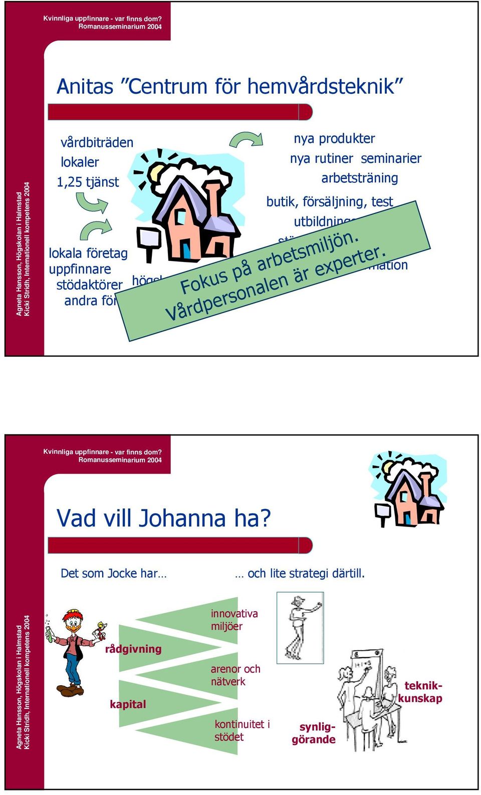 stödaktörer högskolan Fokus på arbetsmiljön. andra förvaltningar Vårdpersonalen är experter. Vad vill Johanna ha?