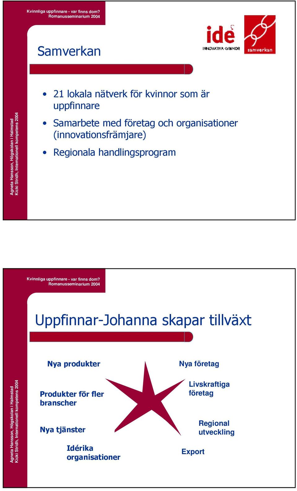 Uppfinnar-Johanna skapar tillväxt Nya produkter Nya företag Produkter för fler