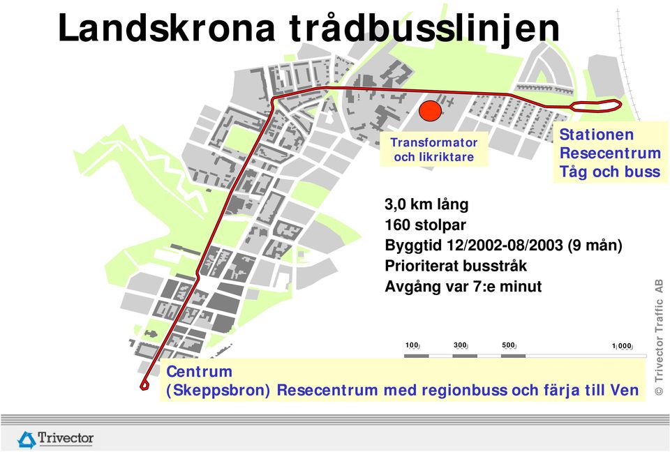 12/2002-08/2003 (9 mån) Prioriterat busstråk Avgång var 7:e minut 100