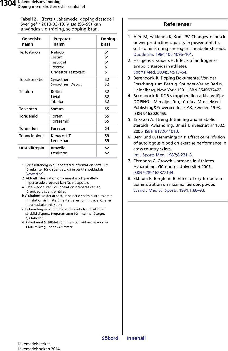 Torasemid Toremifen Fareston Triamcinolon b Urofollitropin Kenacort-T Lederspan Bravelle Fostimon Preparatnamn Dopingklass 1.