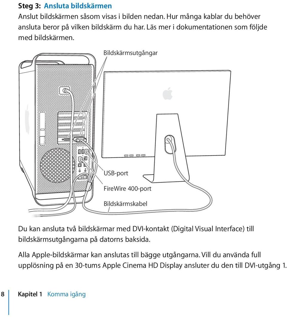 Bildskärmsutgångar USB-port FireWire 400-port Bildskärmskabel Du kan ansluta två bildskärmar med DVI-kontakt (Digital Visual Interface) till