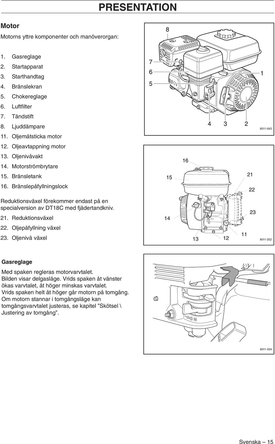 Bränslepåfyllningslock 8011-043 Reduktionsväxel förekommer endast på en specialversion av DT18C med fjädertandkniv. 21. Reduktionsväxel 22. Oljepåfyllning växel 23.