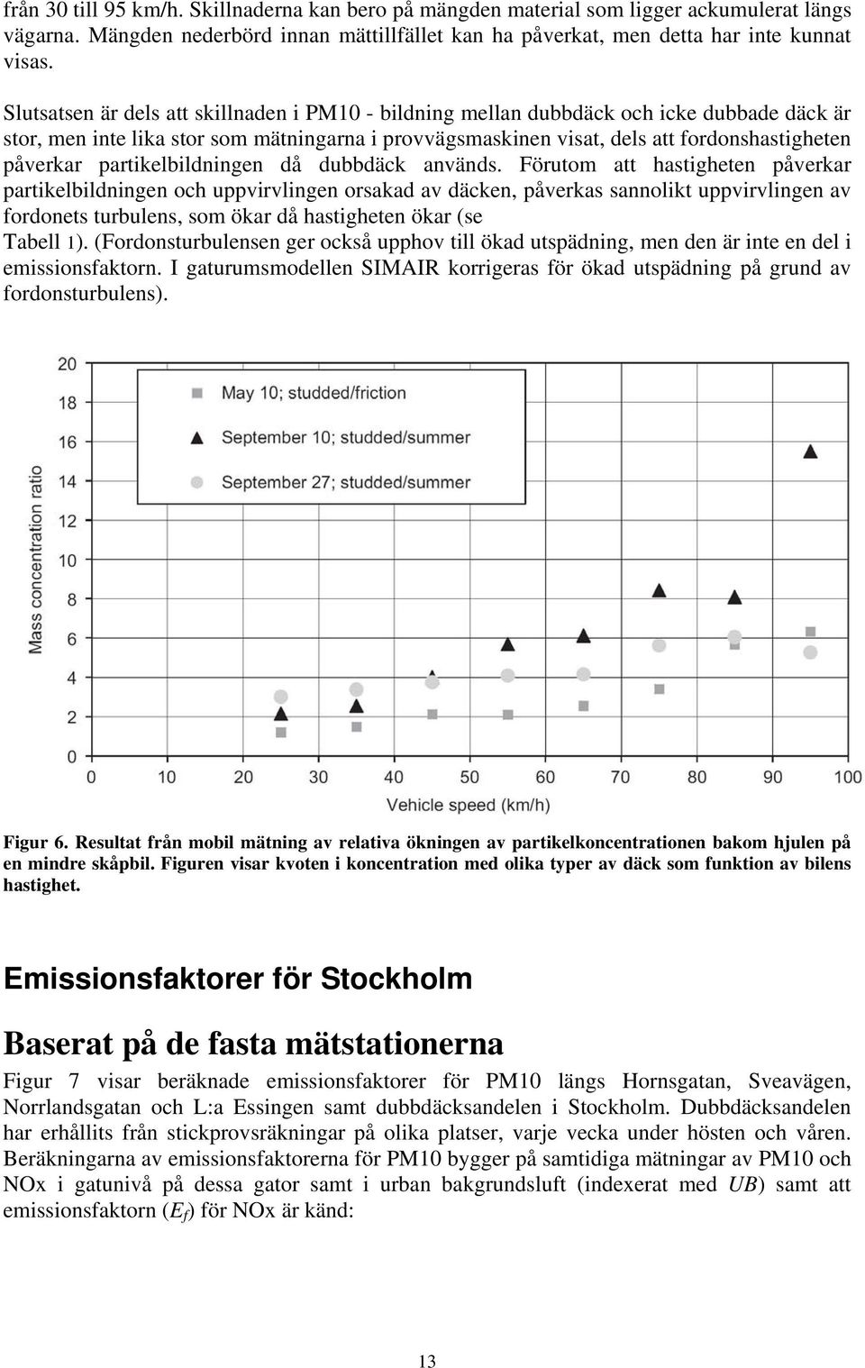 partikelbildningen då dubbdäck används.