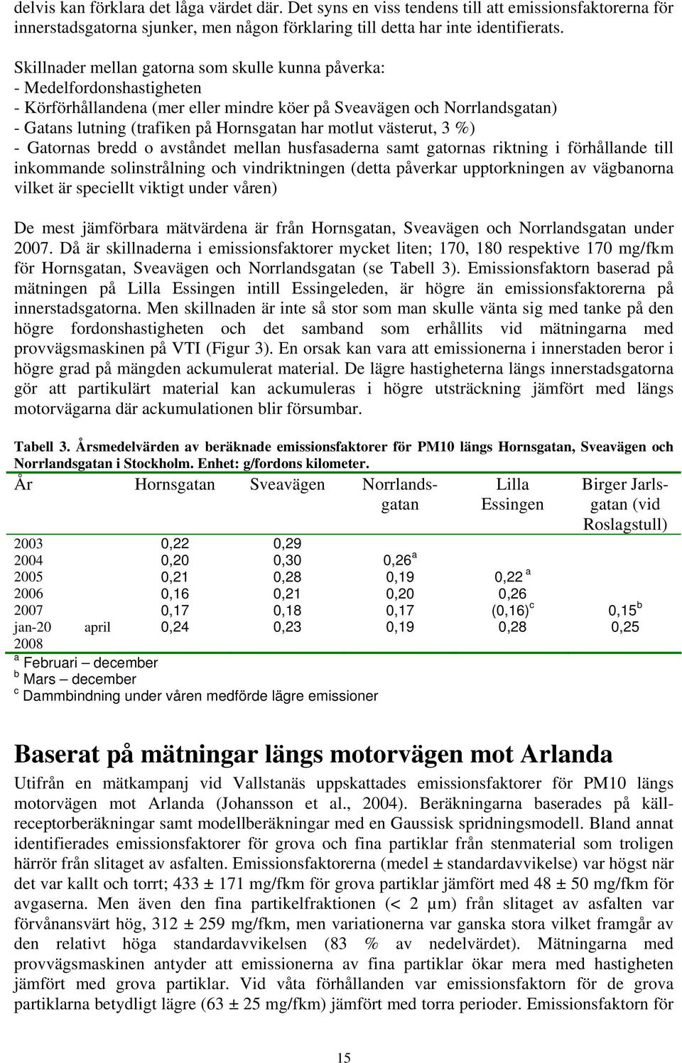 motlut västerut, 3 %) - Gatornas bredd o avståndet mellan husfasaderna samt gatornas riktning i förhållande till inkommande solinstrålning och vindriktningen (detta påverkar upptorkningen av